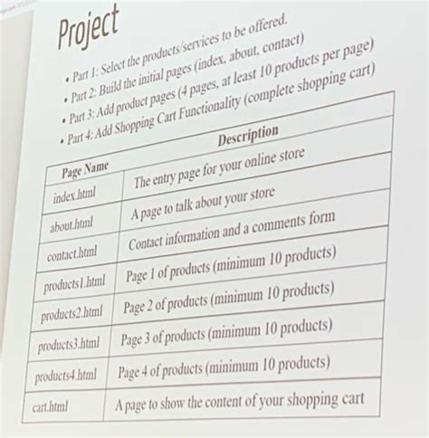 Image result for How to Make a Shopping Website Using HTML