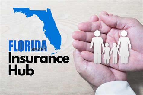 Image result for Florida Insurance Coverage