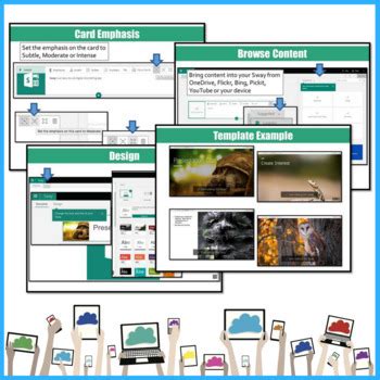 Image result for Using Sway