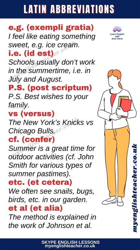 Latin Abbreviations in English - My Lingua Academy