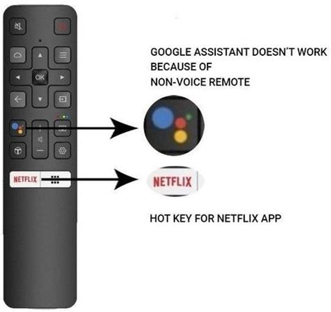 Kpdp Remote Control Compatible for TCL LED Smart HD 4K LED TV TCL with ...