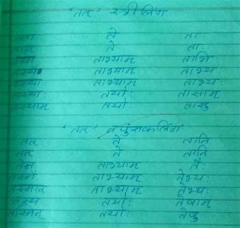 tat shabd roop in tino ling - Brainly.in