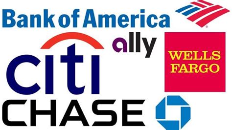 Cavuto: Angry bankers putting all politicians on notice | Fox News Video