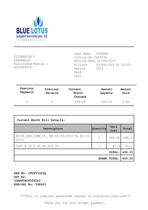 Divya Sri Rayapati - i need to evaluate the high problematic situation ...