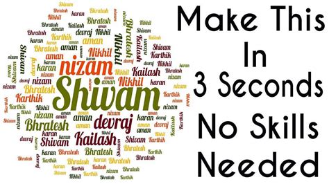 Image result for How to Create a Word Collage