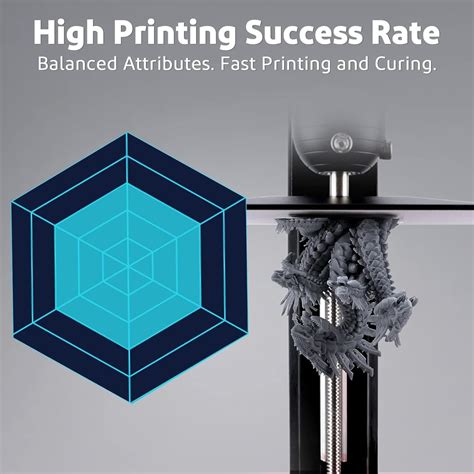 ELEGOO 8K Standard Resin for 3D Printing, Ultra India | Ubuy