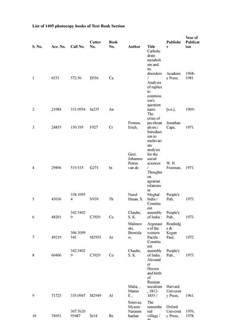 TB - books photocopies - dfg gfdgtrtnf fghfhfg dgdyhfg rtghtyt ...