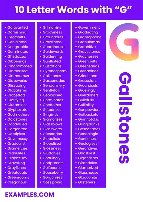 450+ 10 Letter Words With G List, Meaning, PDF