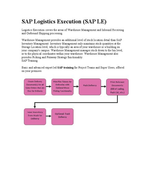 Rezultat imagine pentru Logistics Execution SAP