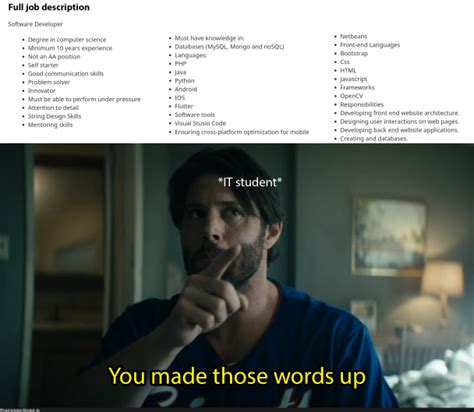 Image result for SQL MEMS