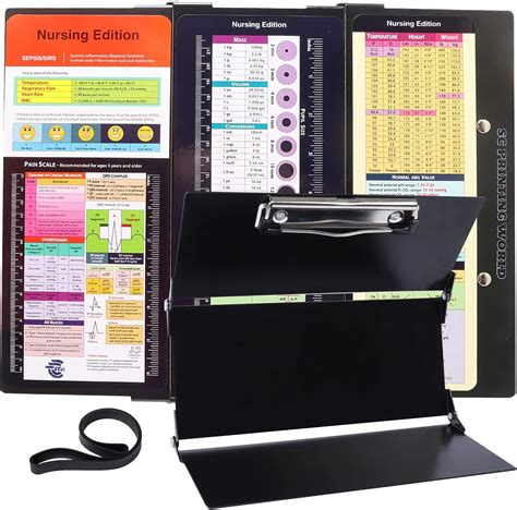 SC Printing World Nursing Clipboard with Nursing and Medical Edition ...