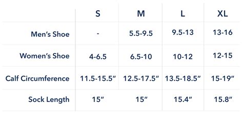 What's My Size - Wellow