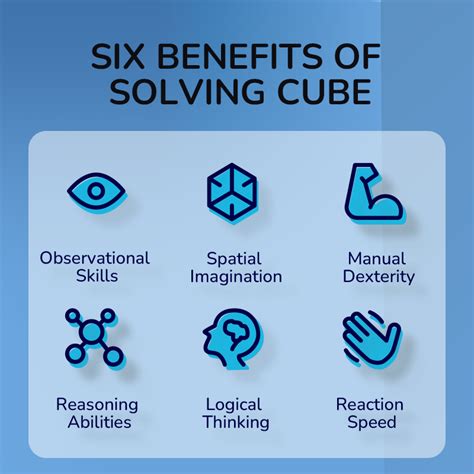 Buy Drift Windmill Cube Shape Mod Online | Cubelelo