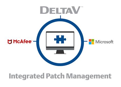 News Brief: Emerson Helps Improve Automation System Security | Emerson IN