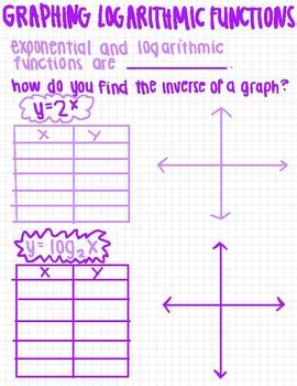 Graphing Exponential and Log Functions 的图像结果