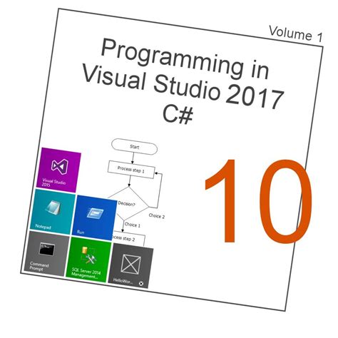 A Beginner's Guide to C-Sharp-CH10: Form Controls and Events. Make your ...