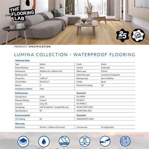 Specification Sheets - The Flooring Lab