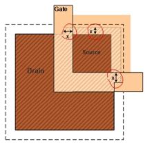 L Style n-MOSFET Layout for Mitigating TID Effects | Punjab Engineering ...