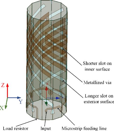 Image result for Helix Array