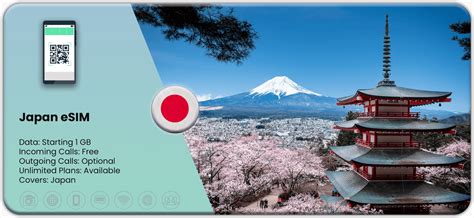 International Sim Card | eSim | Prepaid Roaming Sim Card | Matrix