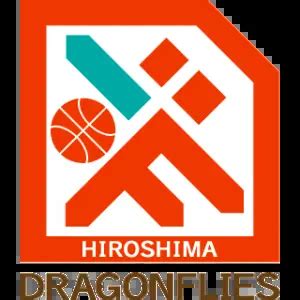 Hiroshima Dragonflies vs Kyoto Hannaryz prediction 28 Jan 2026 ...