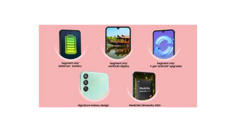 Samsung F15 Review | Specification | Budget 5G Mobile