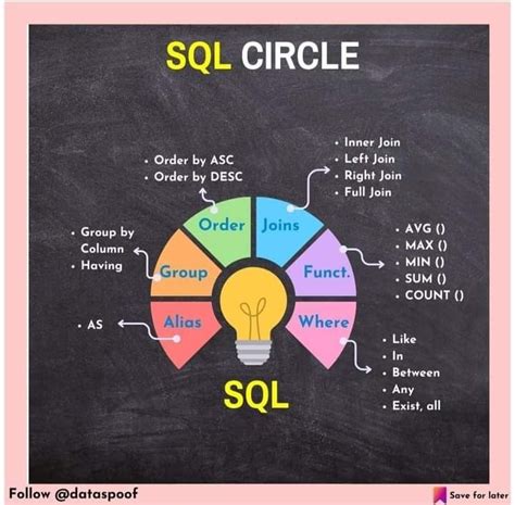 Image result for How to Run Web Technology Program