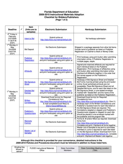 Fillable Online 2009-2010 Instructional Materials Adoption Checklist ...