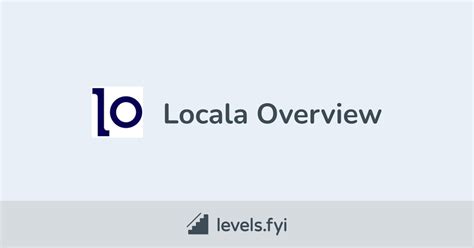 Locala Logo 的图像结果