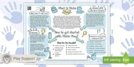 What Is Exploratory Play? Adult Information Sketchnote Poster