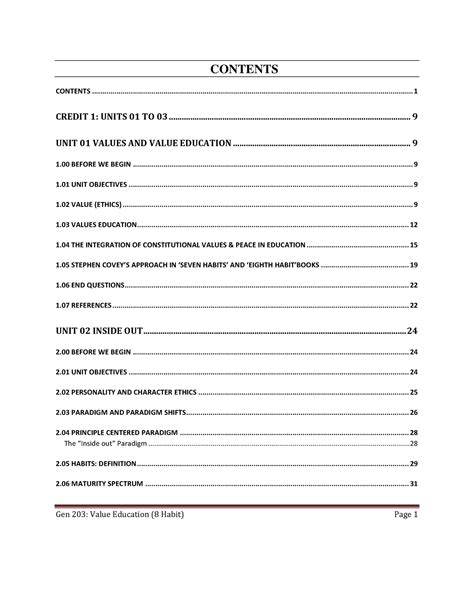 Hwoa - Value education pdf entire syllabus - CONTENTS CONTENTS CREDIT 1 ...