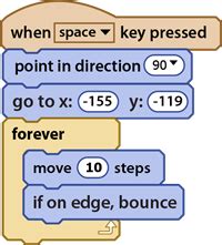 Image result for Visual Programming Grade 8