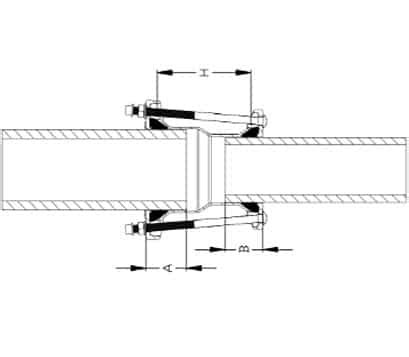 Coupling Installation Guide 的图像结果