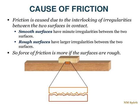What is friction? What causes friction? - Brainly.in