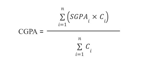 SGPA Calculation Guide for Students | AECC