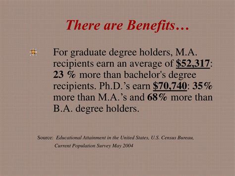 Benefits of Graduate Teaching Programs 的图像结果