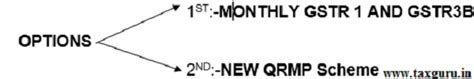QRMP Scheme v/s Monthly GSTR 3B System?
