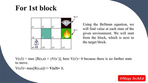 Bellman's equation Reinforcement learning - II | PPTX