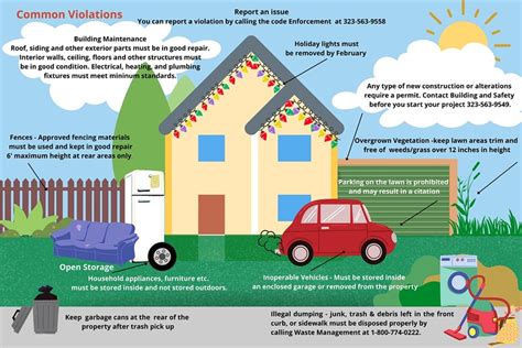 Image result for Code Enforcement Not Welcome Sign