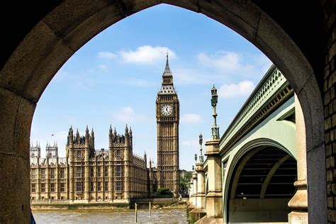 Travel Vision Board 的图像结果