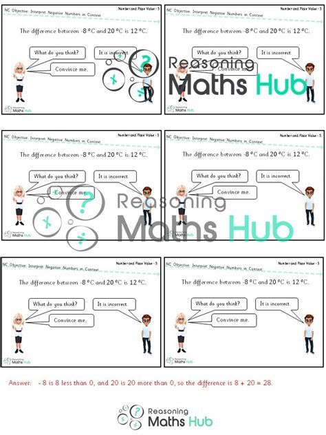 Image result for Negative Numbers Questions Year 9