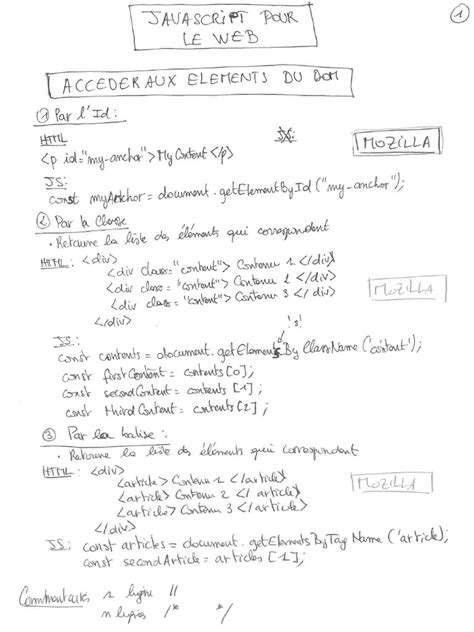 Image result for JavaScript Syllabus