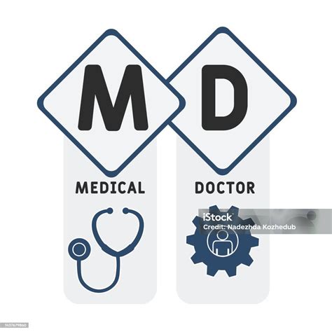 Md Medical Doctor Acronym Stock Illustration - Download Image Now - Abstract, Alphabet, Art - iStock