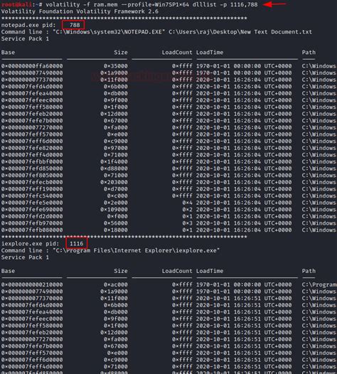 Memory Forensics: Using Volatility Framework