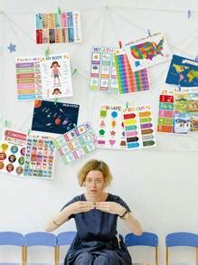 BUBU 1 Of 16-Sheet Educational Wall Poster, A4 Size Family Home Posters ...