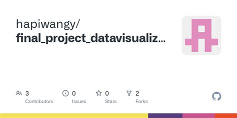 Image result for Data Visualization with Python Final Project