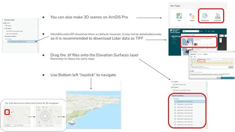 Image result for ArcGIS Pro Mapping Tutorial