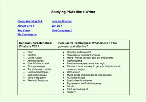 Image result for PSA Eample