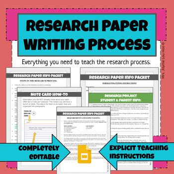 Image result for Research Paper Writing Process