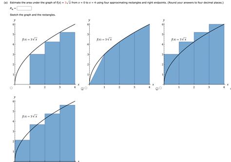 Overestimate Vs Underestimate Stats